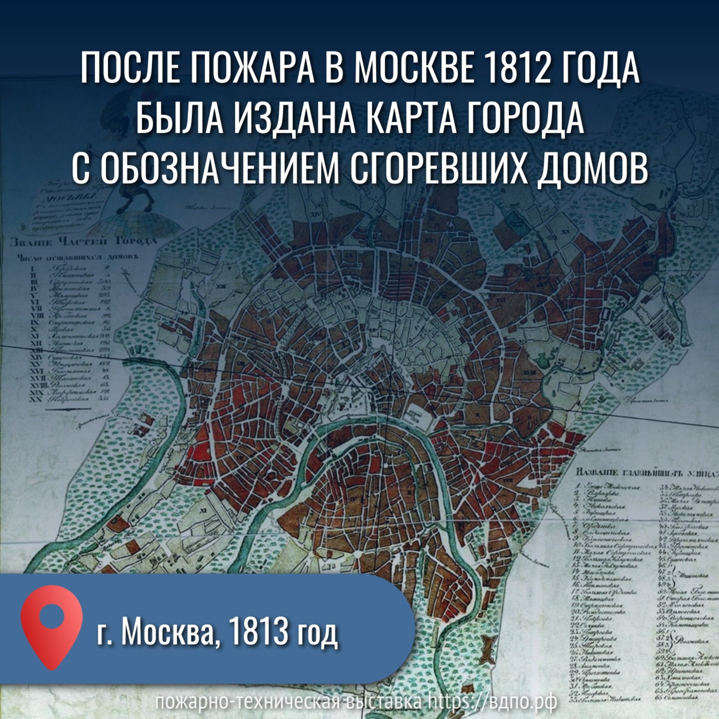 После пожара в Москве 1812 года была издана карта города с обозначением  сгоревших домов. Это интересно! Интересные (занимательные) факты о  пожарных, спасателях, добровольцах на портале ВДПО.РФ